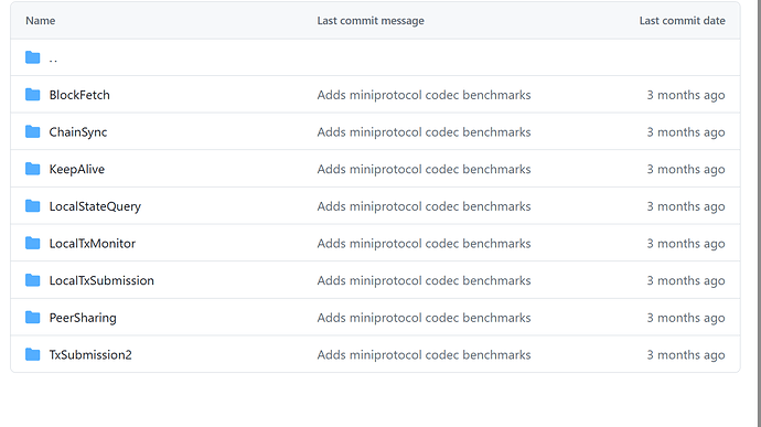 files-protocols